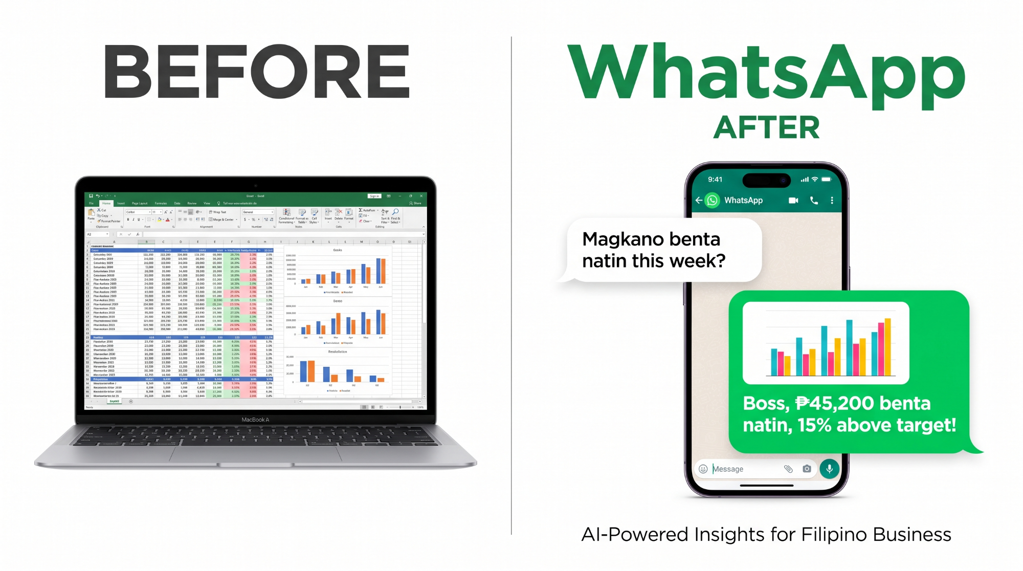 Read more about the article WA AIDA PRO